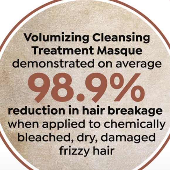 Tweaked Volumizing Cleansing Treatment Special Edition - Picture 5 of 6